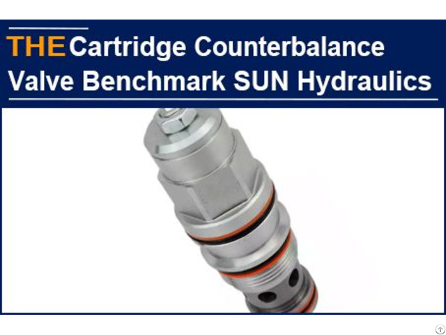 Hydraulic Cartridge Counterbalance Valve Benchmark Sun