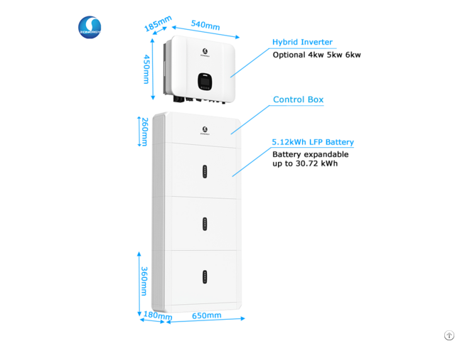 Zonergy 5kw On Off Grid Inverter Home Solar Hybrid System Central Control Box With 7 68kwh Battery