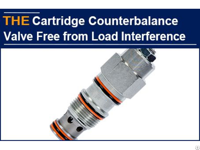 Hydraulic Cartridge Counterbalance Valve Free From Load Interference