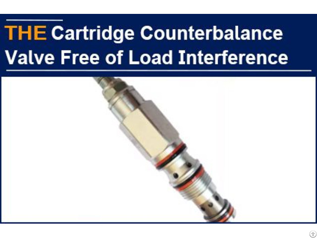 Hydraulic Cartridge Counterbalance Valve Free Of Load Interference