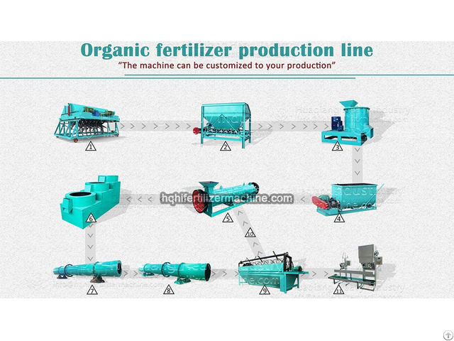 What Equipment Does An Organic Fertilizer Plant Need