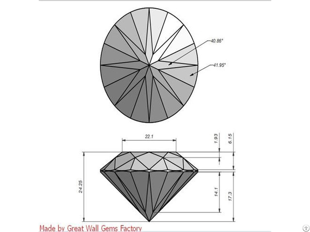 Cubic Zirconia Replicas Simulants