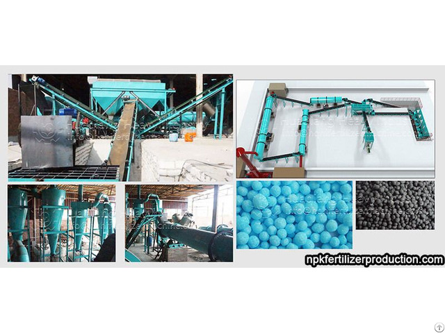 Organic Fertilizer Production Line Industry Trends