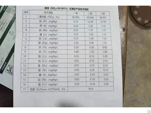 High Purity Quartz Sand Sio2