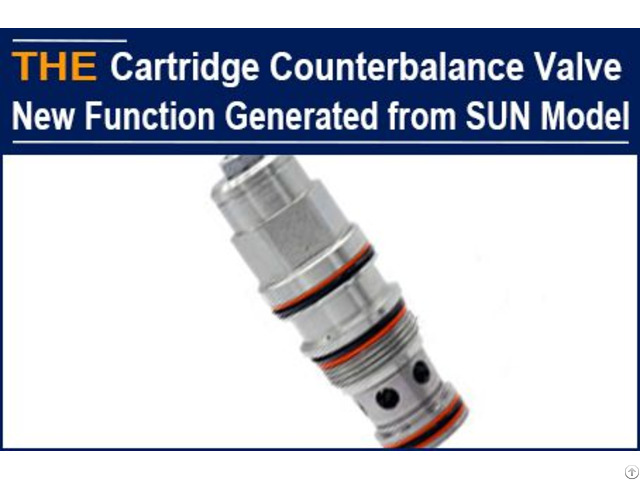 Cartridge Counterbalance Valve New Function Generated From Sun Model