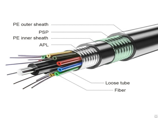 Outdoor Loose Sleeve Layer Stranded Reinforced Armored Optical Cable