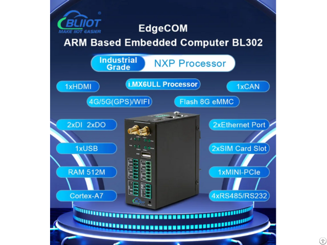 4g Wifi Modbus To Ignition Scada Node Red Programming Edge Industrial Computer