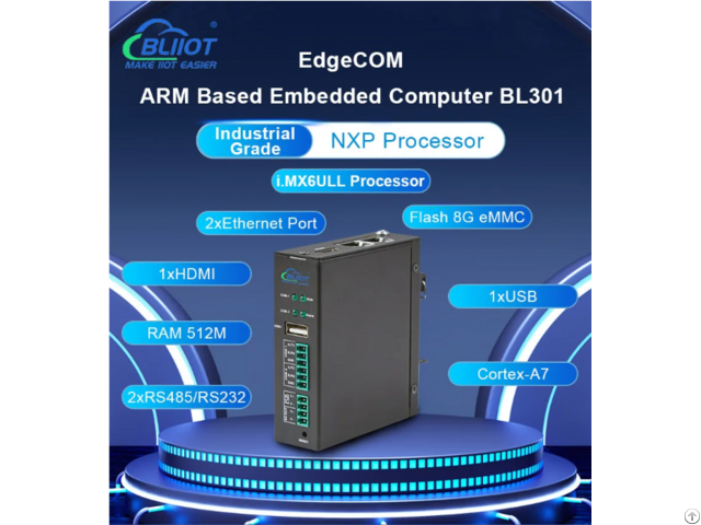 Industrial Rs232 R485 Node Red Embedded Arm Edge Computer Edgecom