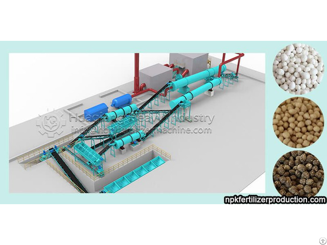 How To Measure Retention Time Of Material In Continuous Drum