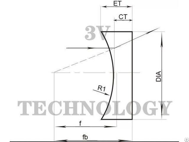 Plano Concave Lens Customized