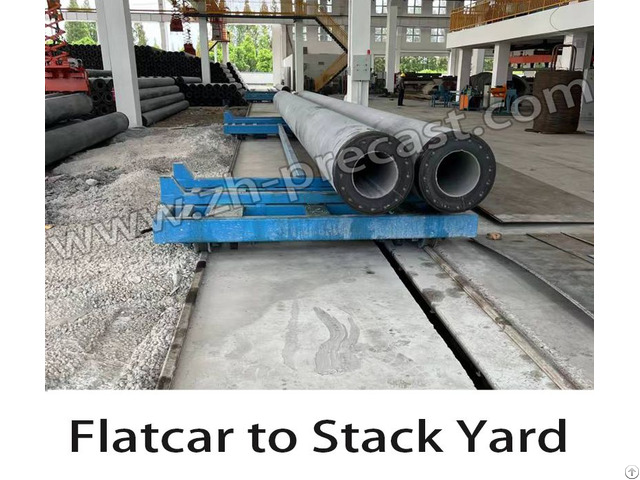 Flatcar Driving System