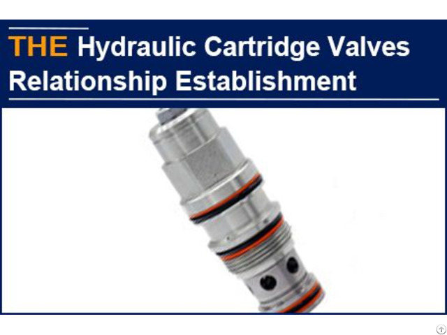 Hydraulic Cartridge Valve Relationship Establishment