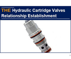 Hydraulic Cartridge Valve Relationship Establishment