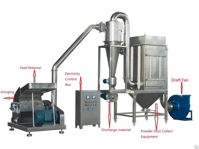 Dryer Equipment Milling Machine Mixer For Food Pharma And Chemical Factory