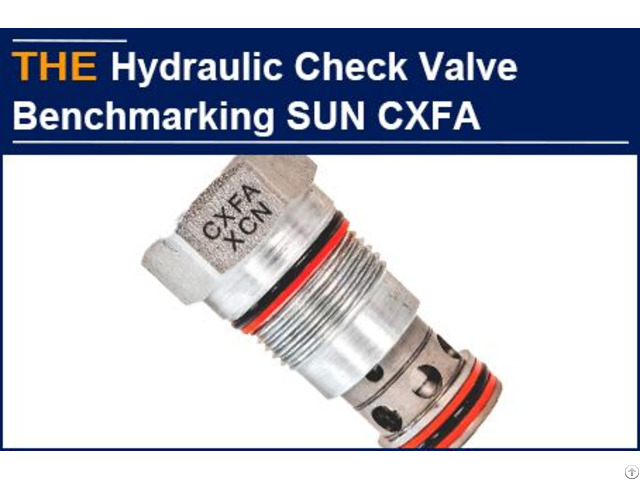 Hydraulic Check Valve Benchmarking Sun Cxfa