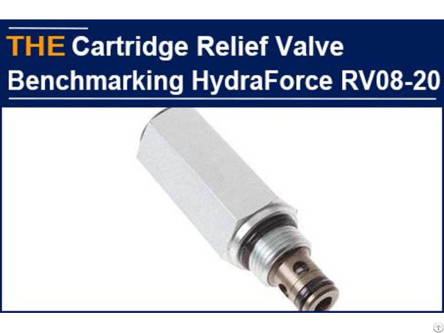 Hydraulic Relief Valve Benchmarking Hydraforce Rv08 20