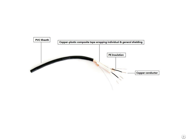 Computer Shielded Cable