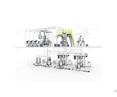 Cylindrical Lithium Battery Production Line