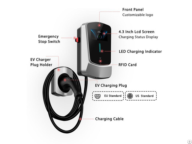 Wall Box And Portable Electric Vehicle Charger Oem Odm Acceptable Need Distributors Wholesaler