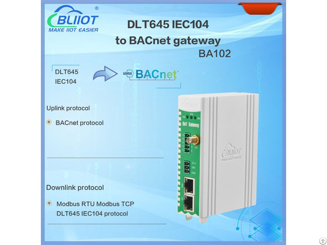 Smart Meter Iec104 Dl T645 To Bacnet Ip Ethernet Monitoring Gateway