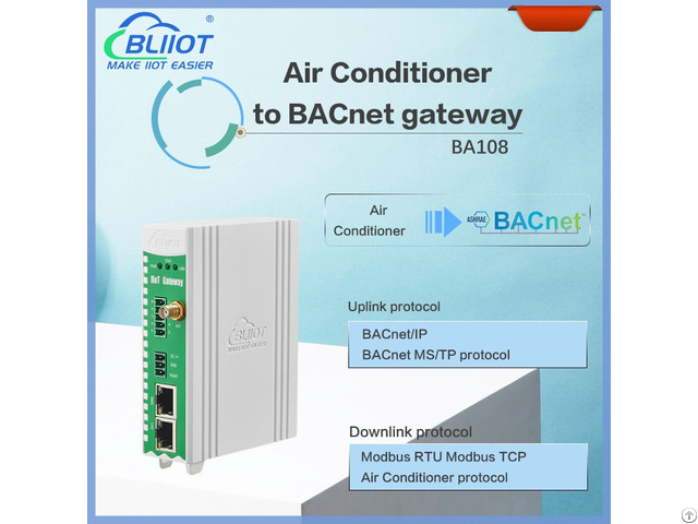 Smart Building Plc To Bacnet Ip Remote Management Gateway System