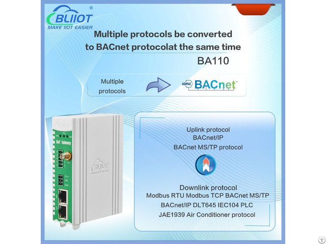 Bms Converter Modbus Plc Iec104 Dl T645 Ac To Bacnet Gateway