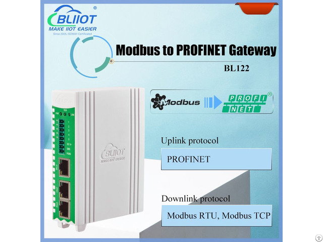 Industrial Automation Modbus To Profinet Converter For S7 1200 1500