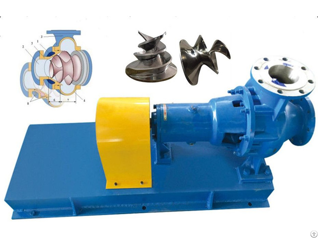 Lx Screw Spiral Centrifugal Pump For Slurry Pulp