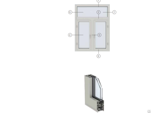 Energy Saving Exterior Windows Usher In A New Era Of Intelligence