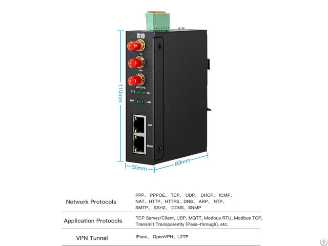 4g Gps Rs485 Wireless Industrial Communication Gateway Lte Support Modbus To Mqtt