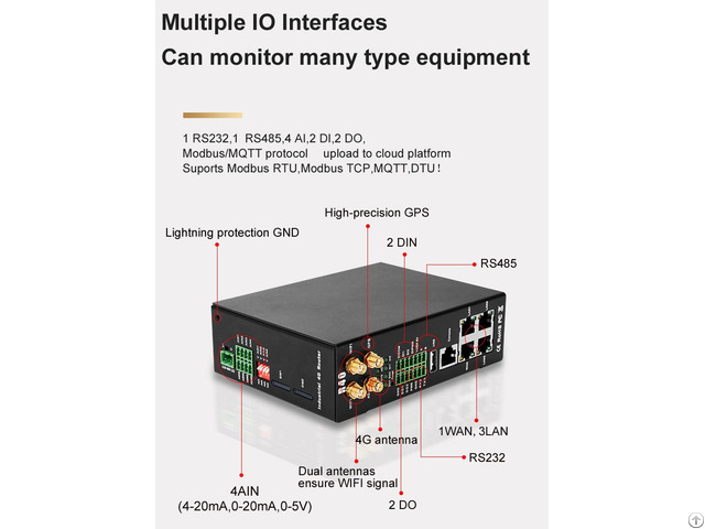 4g Gps Wireless Communication Router R40 With Rs485 For Vending Machine Application