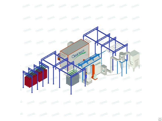 Powder Coating Line