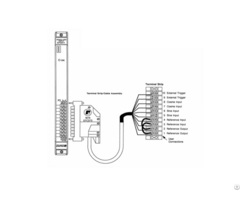 Reliance F 4030 O H00aa Brushless Servo Motor