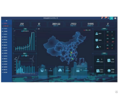 Intelligent Operation And Maintenance Energy Management System