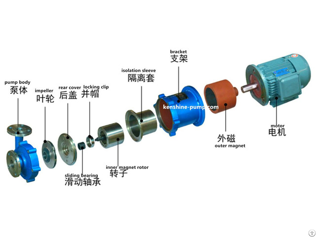 Metal And Plastic Magnetic Pump For Refrigerant