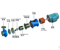 Metal And Plastic Magnetic Pump For Refrigerant