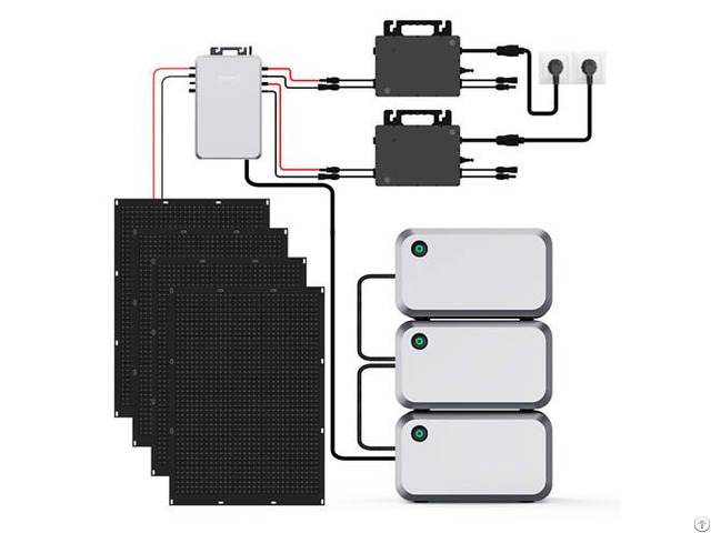 Ommo 3200w Balcony Solar Storage System