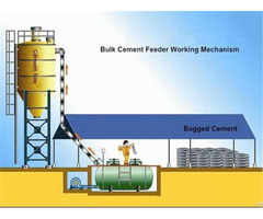 Bag Cement Feeding System