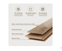 Laminate Flooring