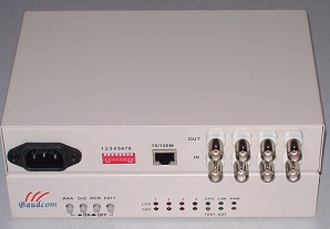 4e1 To Ethernet Converter