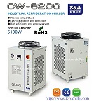 5 1kw Compressor Based Recirculating Chillers Cw 6200