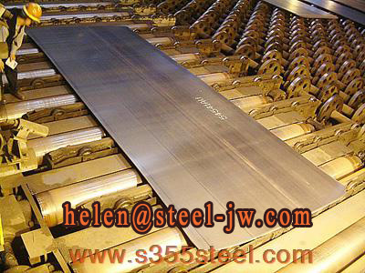 A283 Grade B Steel Plate Manufacturer