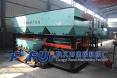 Barite Ore Upgrading And Washing Equipment For Sales