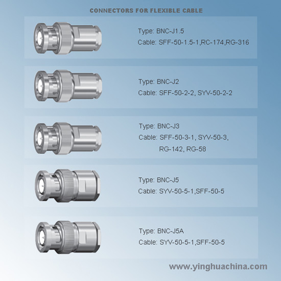 Bnc Rf Coaxial Connector For Flexible Cable