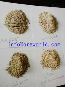 Calcium Sulfoaluminate Cement Csa