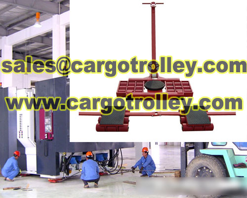 Cargo Trolley Also Known As Moving Roller Skates