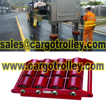 Cargo Trolley Manufacturers Shan Dong Finer Lifting Tools Co Ltd