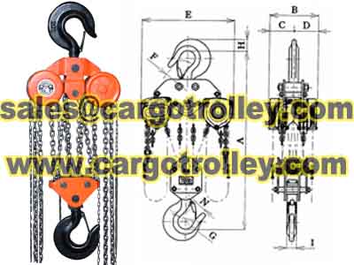 Chain Pulley Blocks Structure