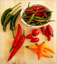 Chili Best Indicative Offer