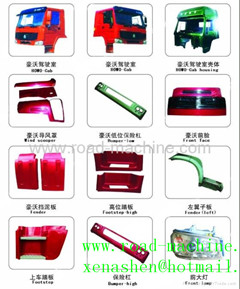 China Sinotruk Body Parts